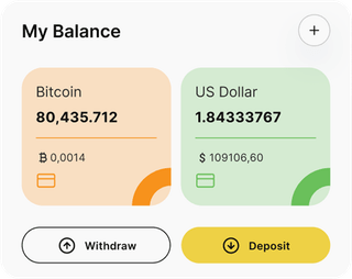 Visione d'insieme della dashboard di Pronta Segurone per la soluzione automatizzata di trading